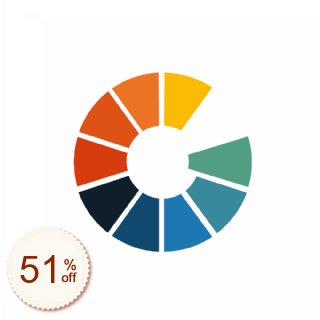 Gumlet Discount Coupon Code