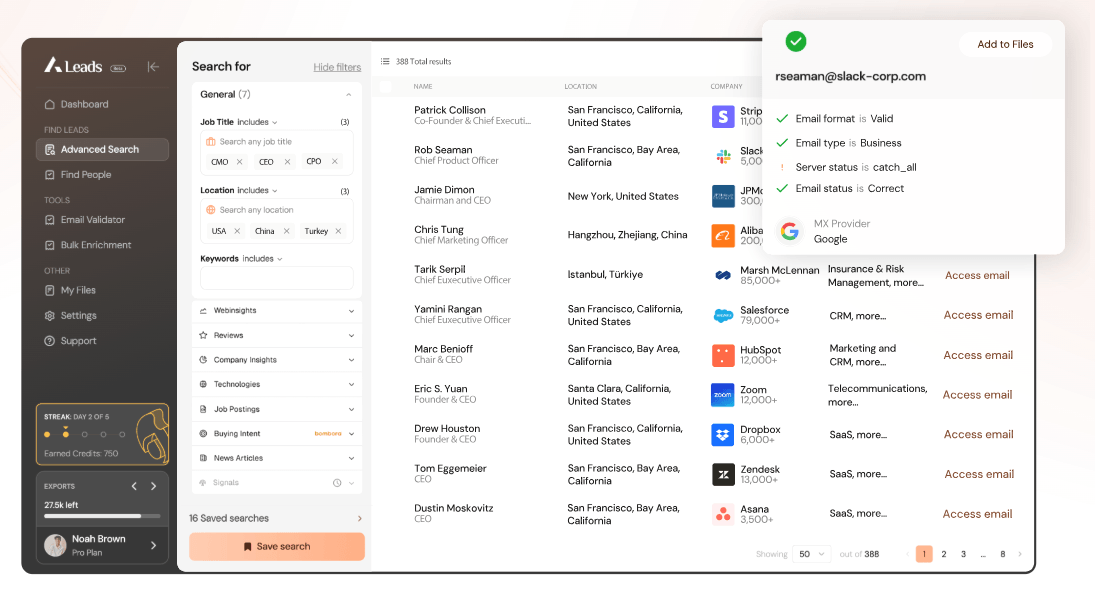 A Leads Screenshot