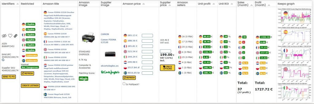Actorio Discount Coupon Code
