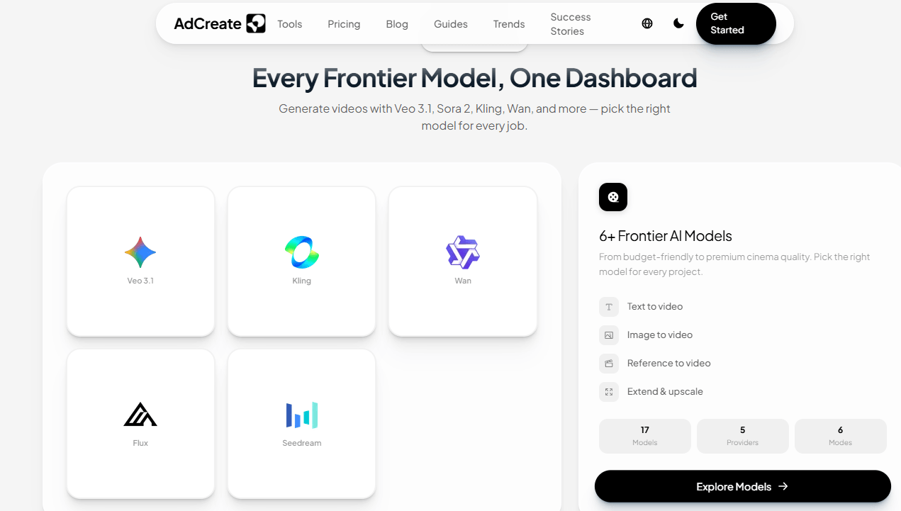 Adcreatus Screenshot