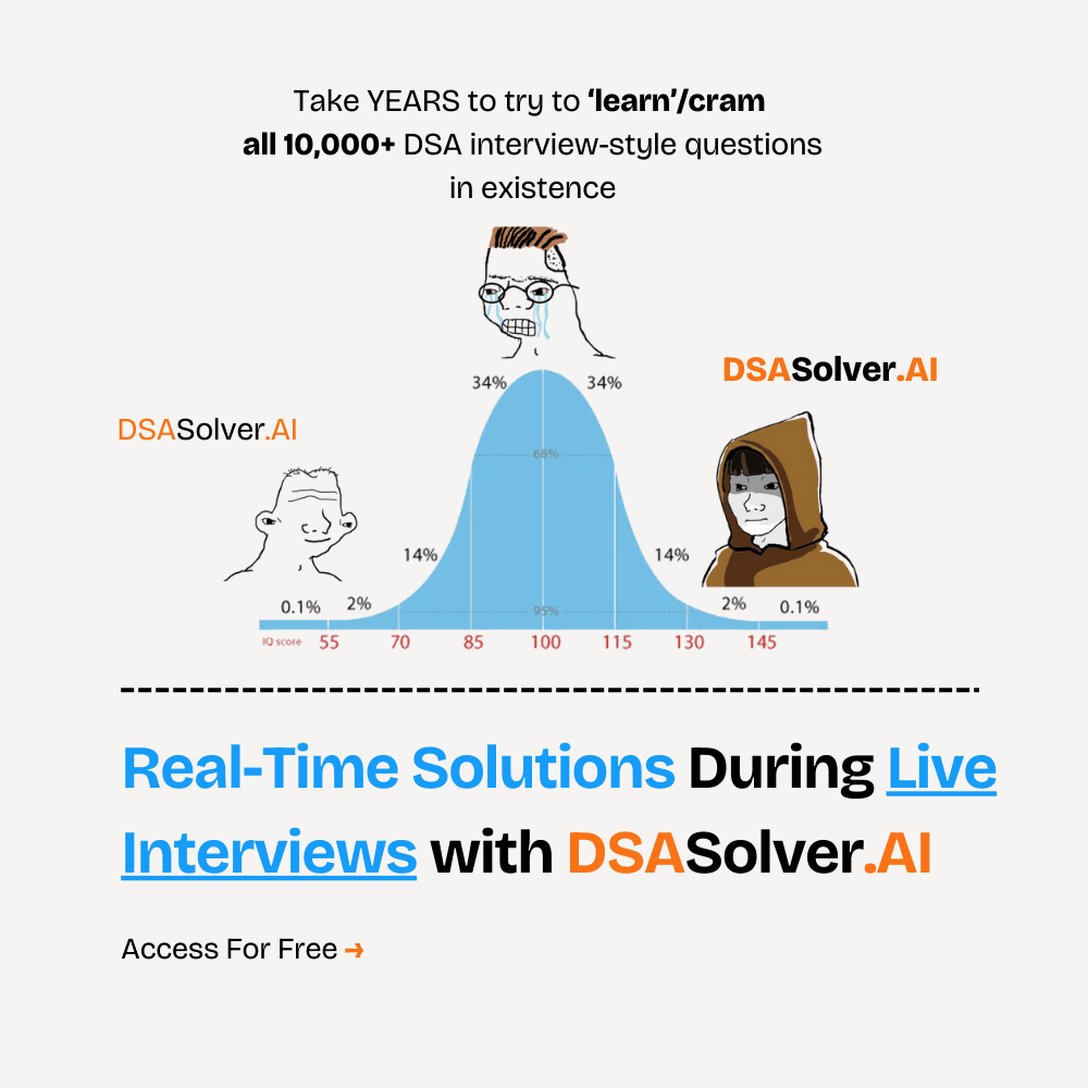 DsaSolver.AI Screenshot