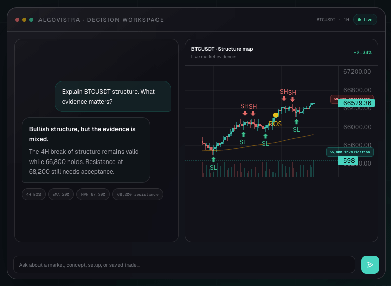 AlgoVistra Screenshot
