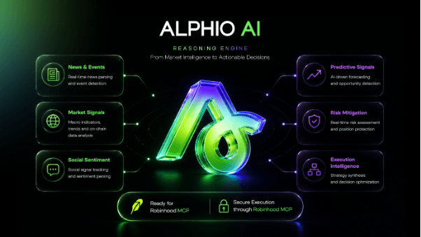 Alphio AI Screenshot