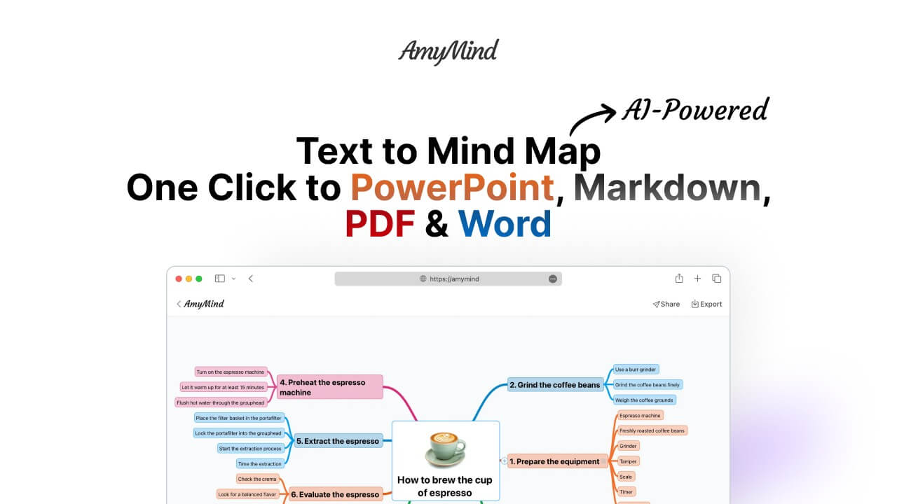 AmyMind Screenshot