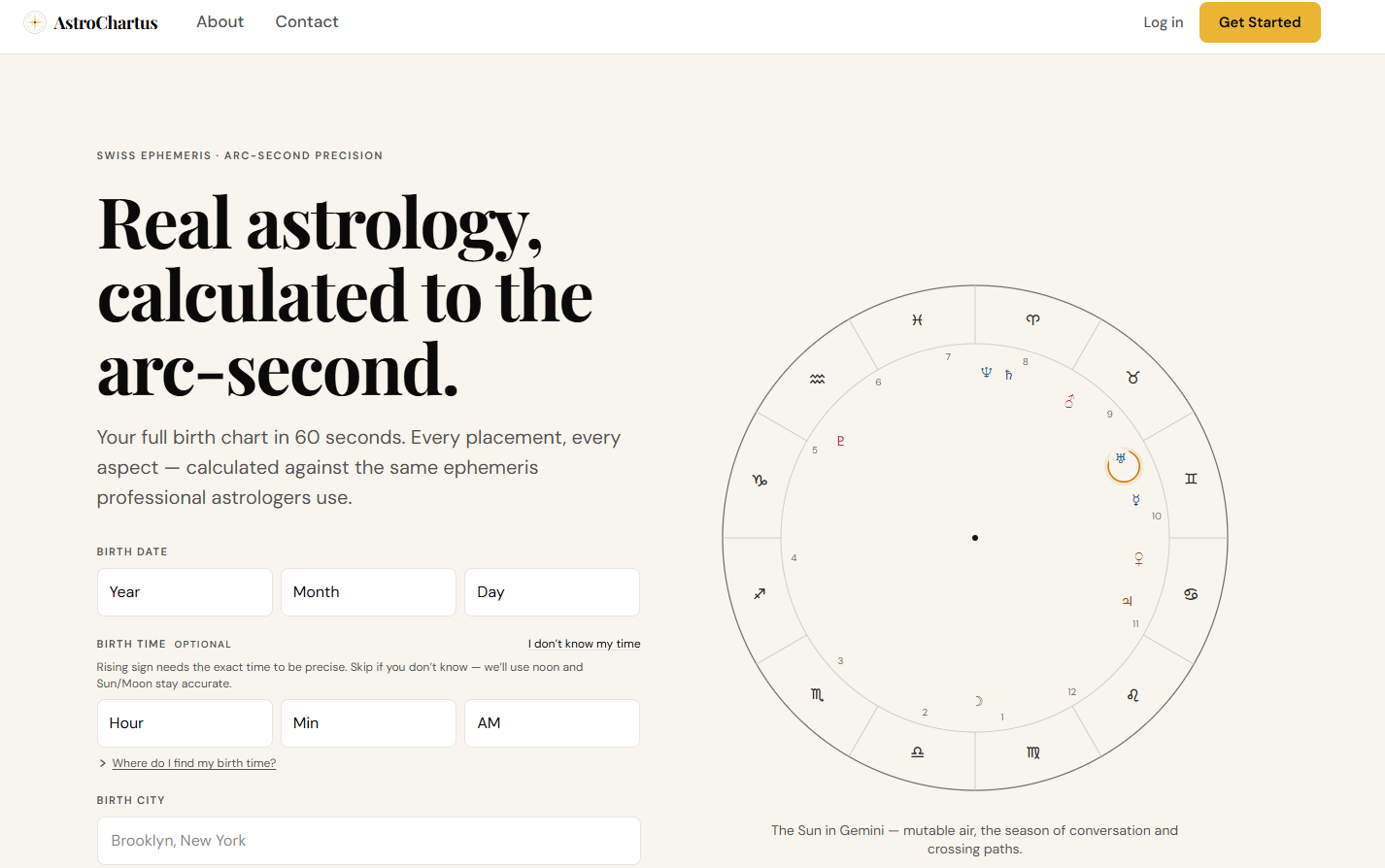 AstroChartus Screenshot