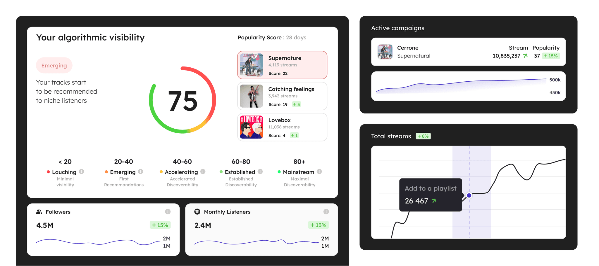 Base for Music Screenshot