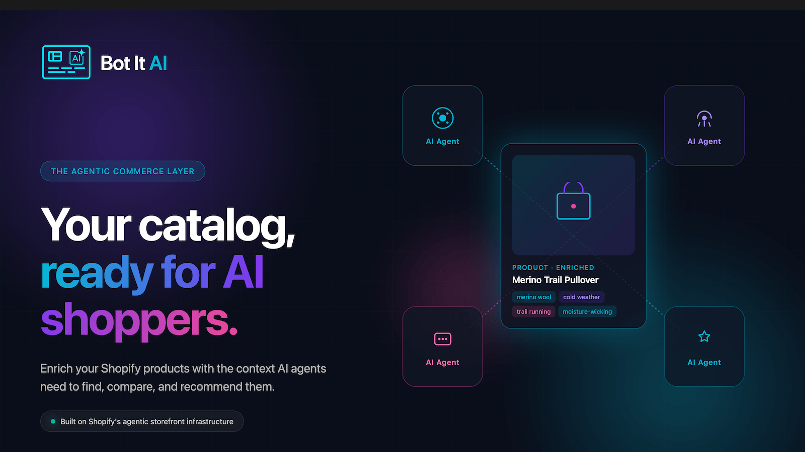 Bot It AI Screenshot