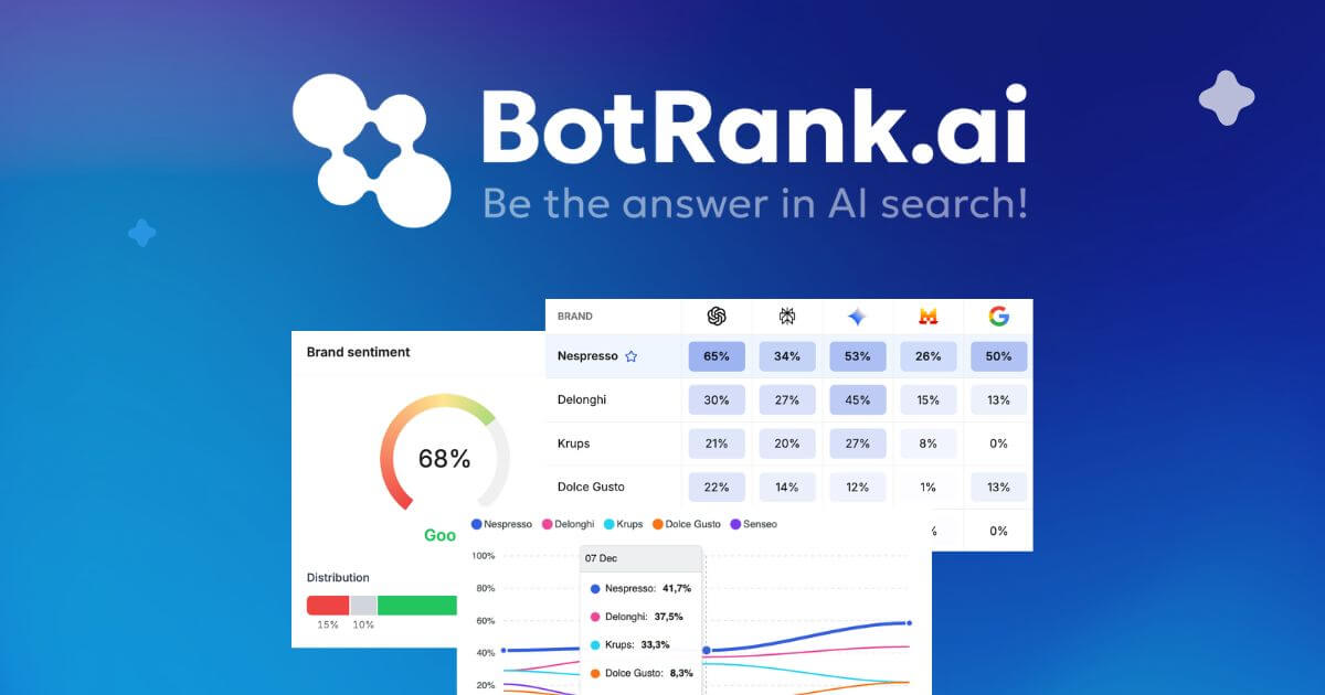 BotRank.ai Screenshot