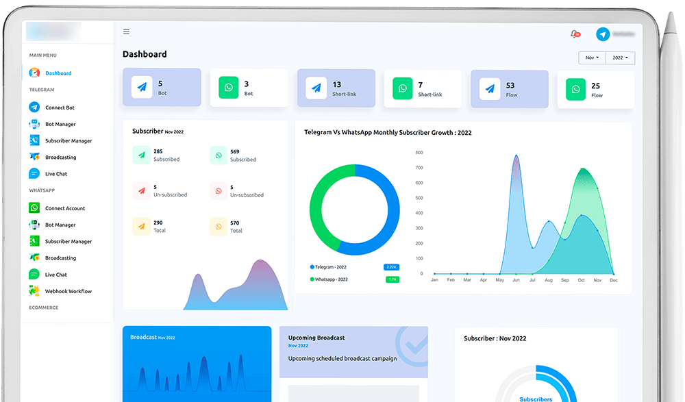 BotSailor Discount Coupon Code