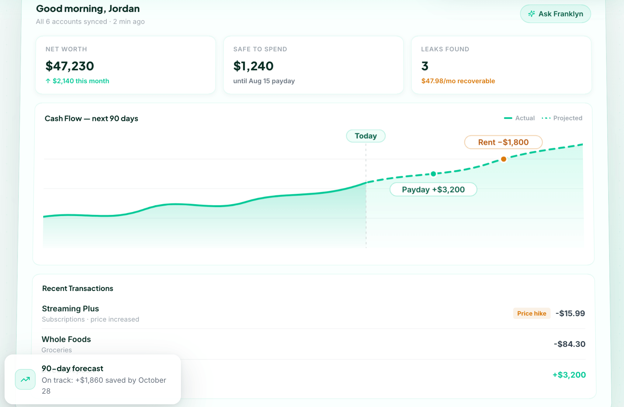 BudgetSmart AI Screenshot