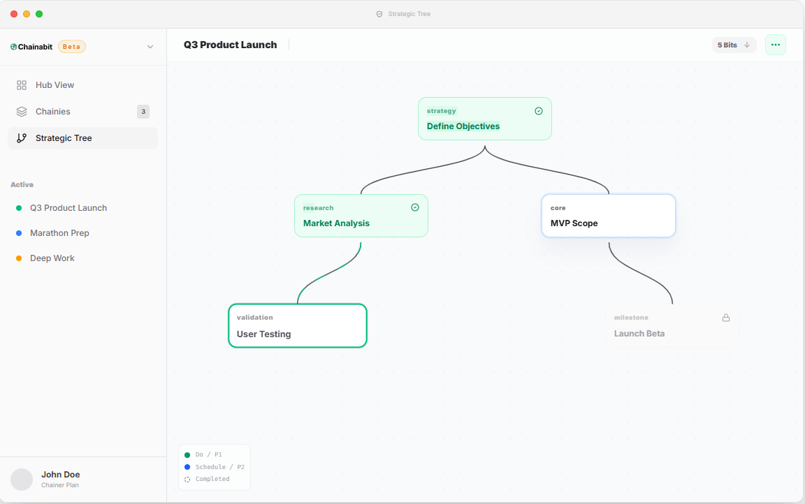 Chainabit Screenshot
