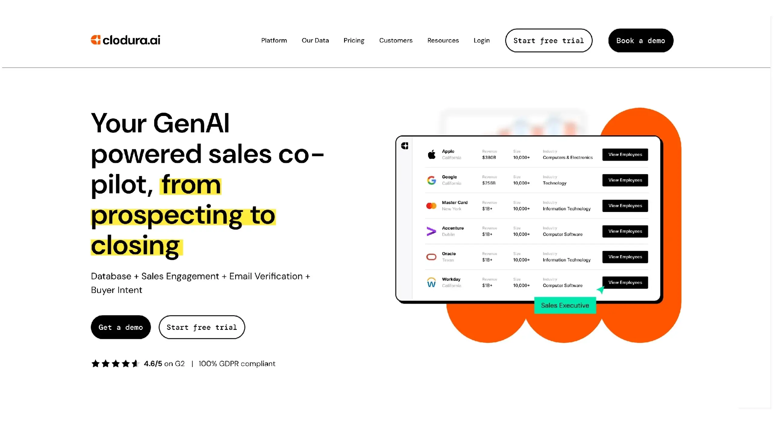 Clodura.AI Discount Coupon Code