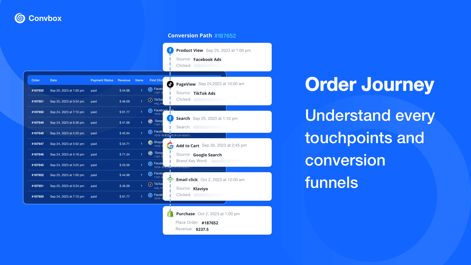 Convbox Analytics Discount Coupon Code