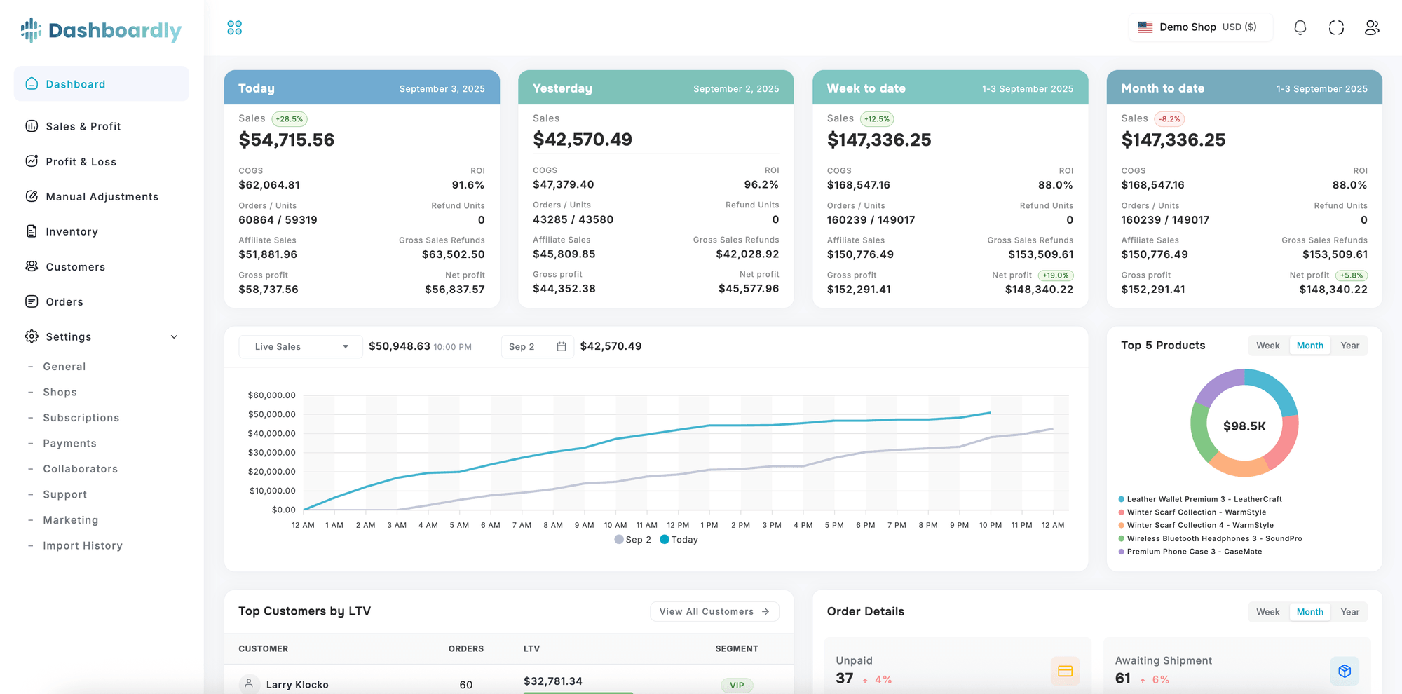 Dashboardly Screenshot