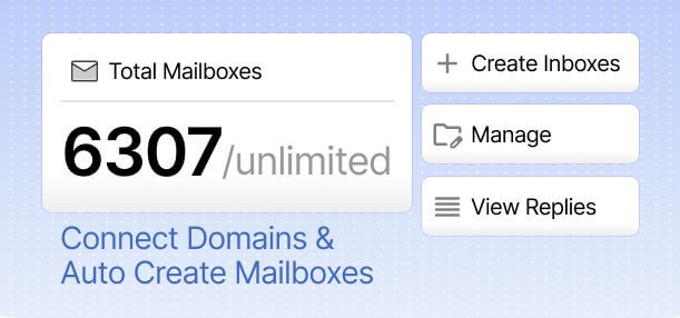 DeliverymanAI Discount Coupon Code