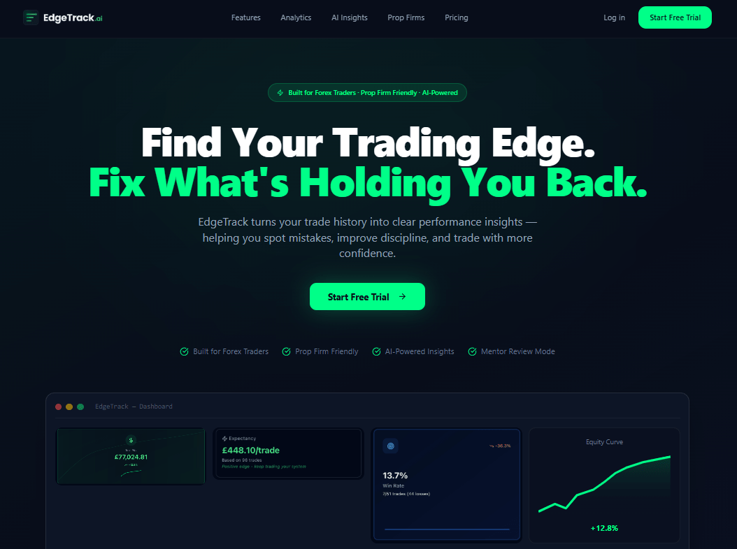 EdgeTrack.ai Screenshot
