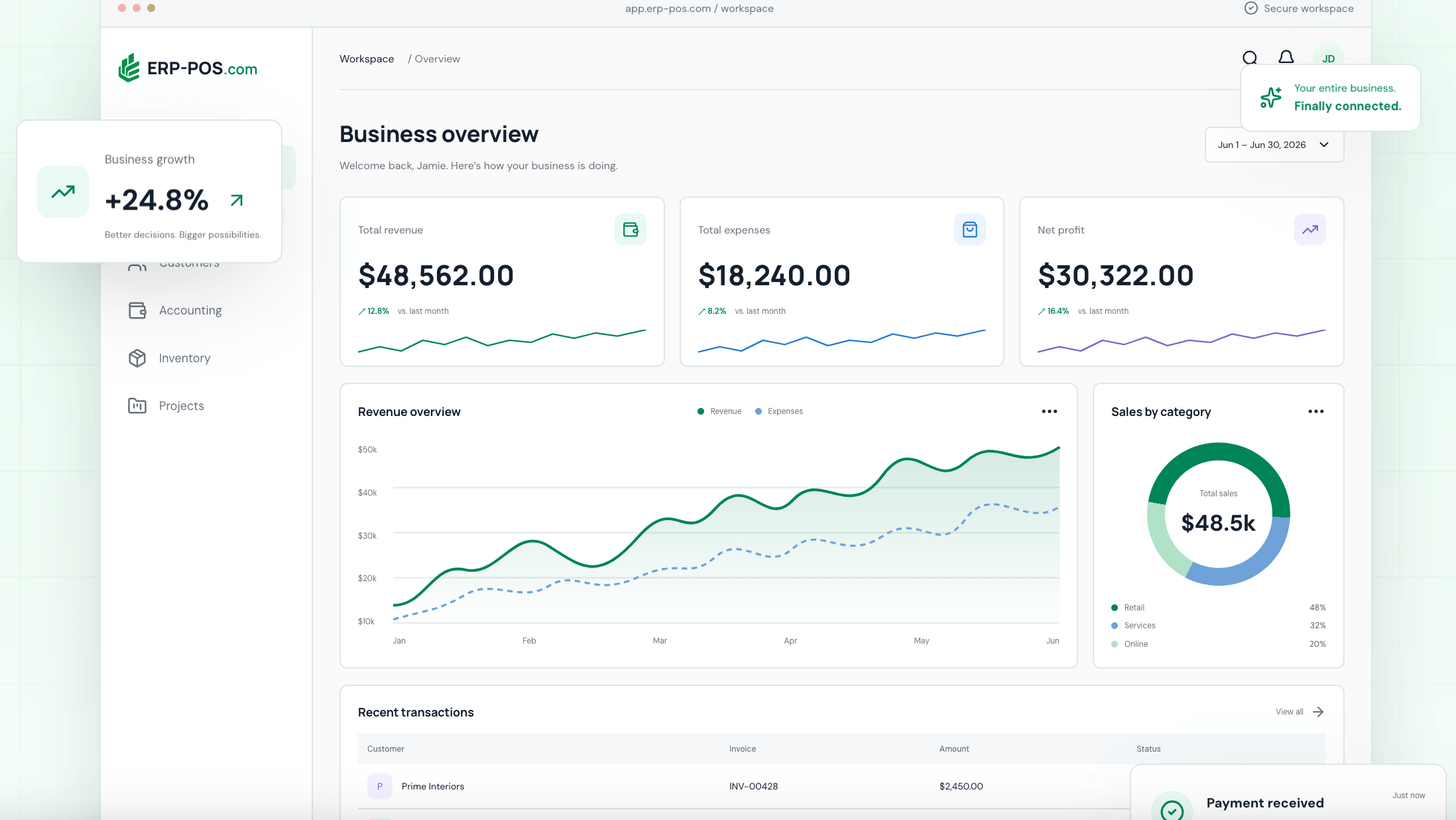 ERP-POS Screenshot