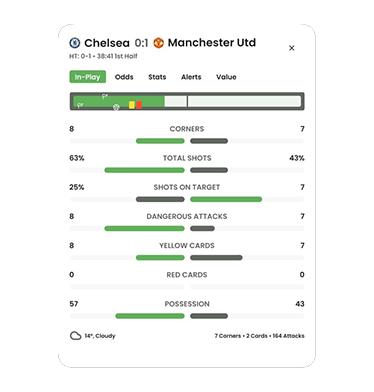 Footy Amigo Screenshot