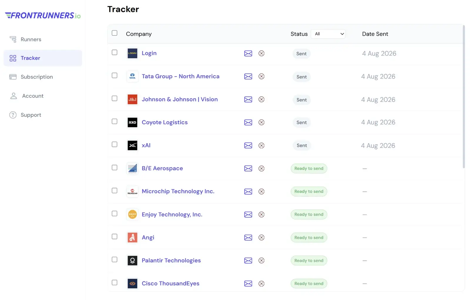 Frontrunners.io Screenshot