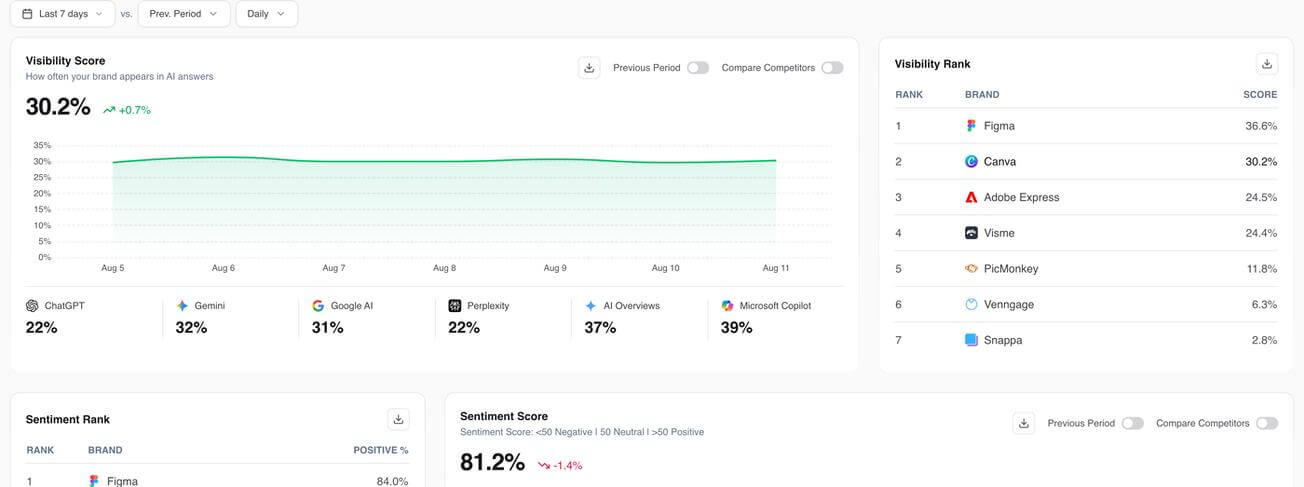 GetMentions AI Screenshot