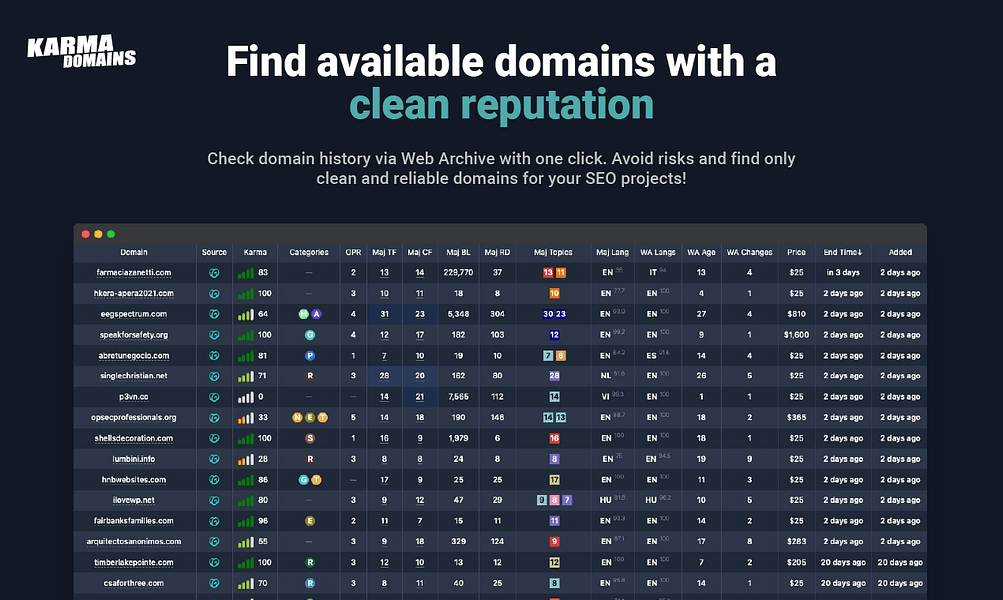 Karma Domains Screenshot