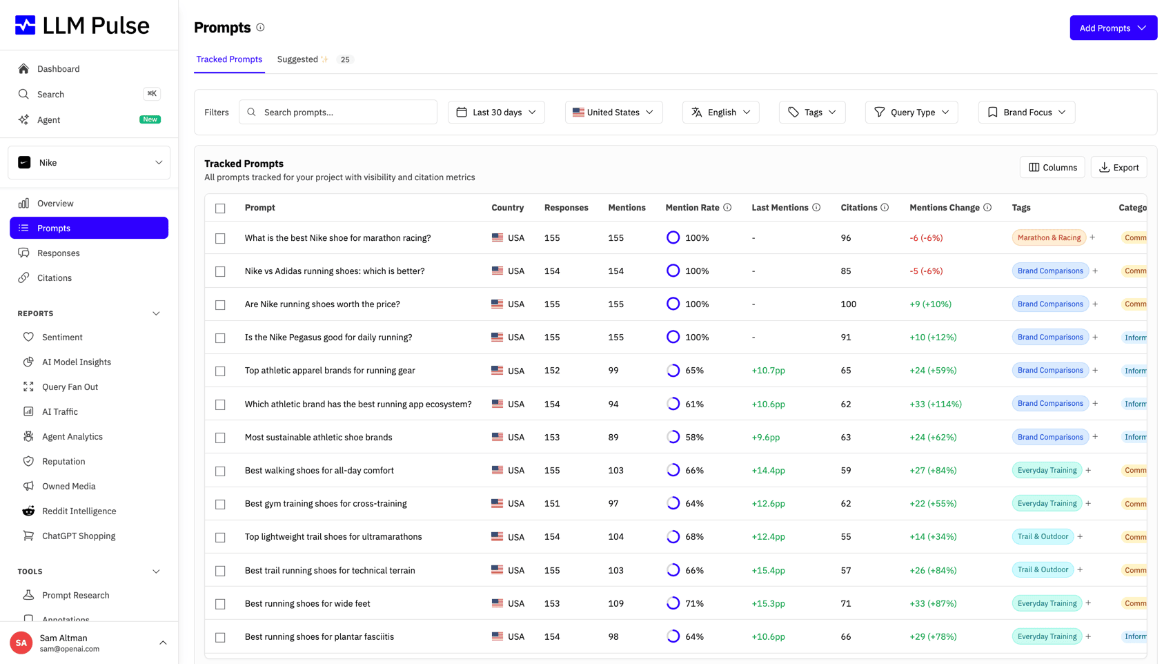 LLM Pulse Screenshot