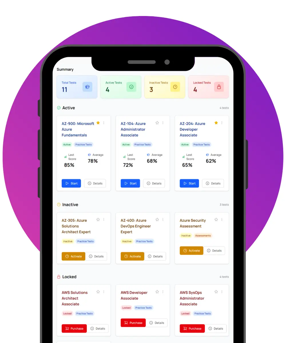 MeasureUp Discount Coupon Code