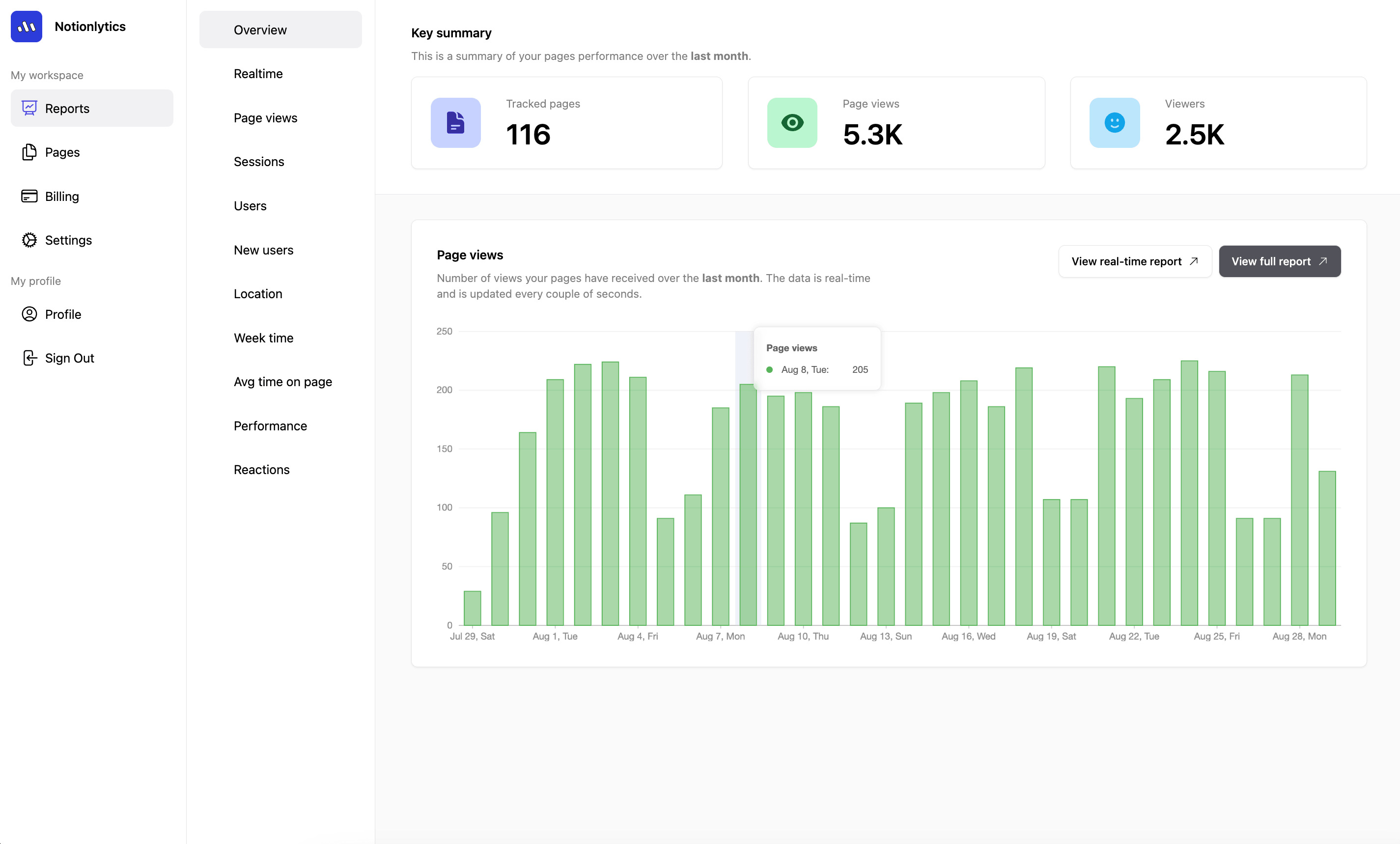 Notionlytics Screenshot