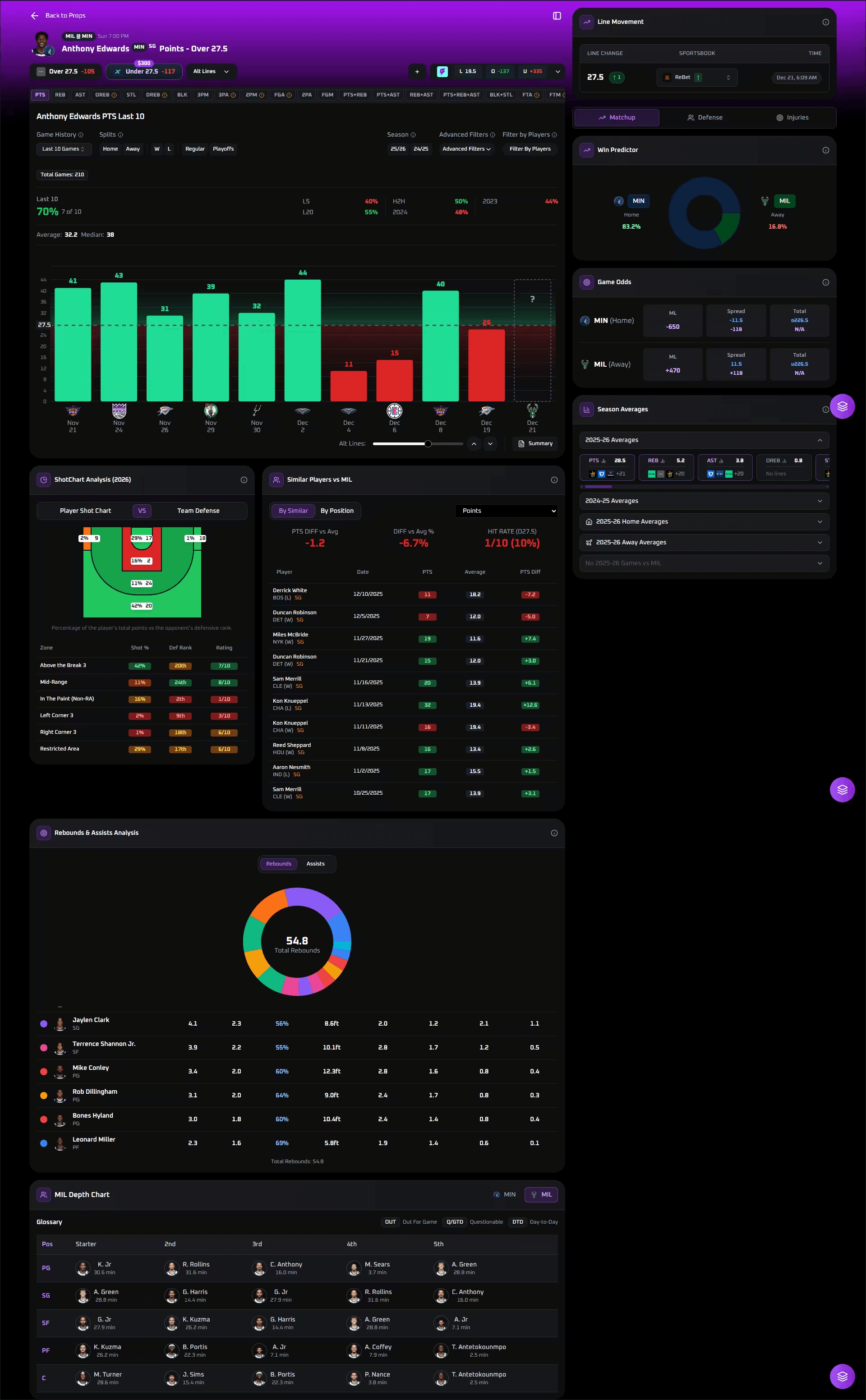 PropsEdge Screenshot