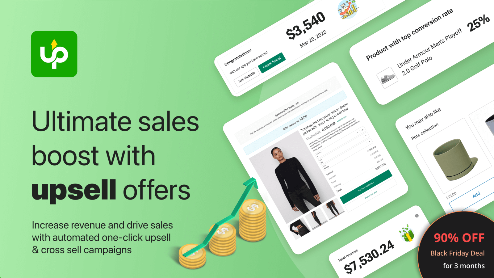 ReSell Discount Coupon Code