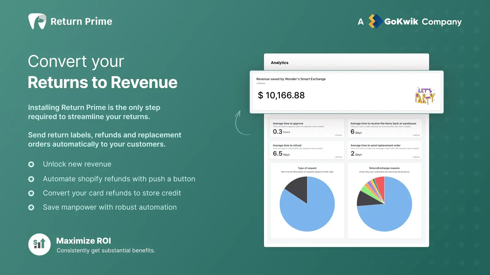 Return Prime Discount Coupon Code