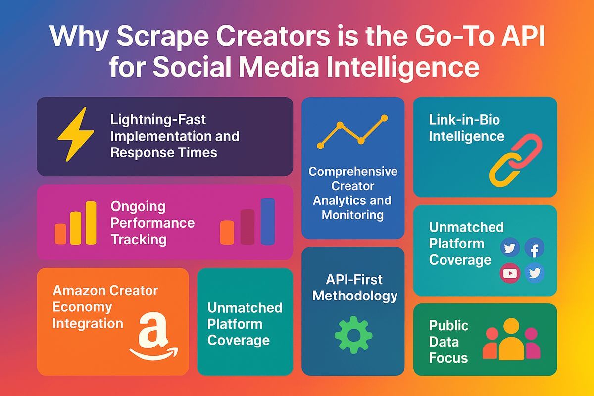 Scrape Creators Screenshot
