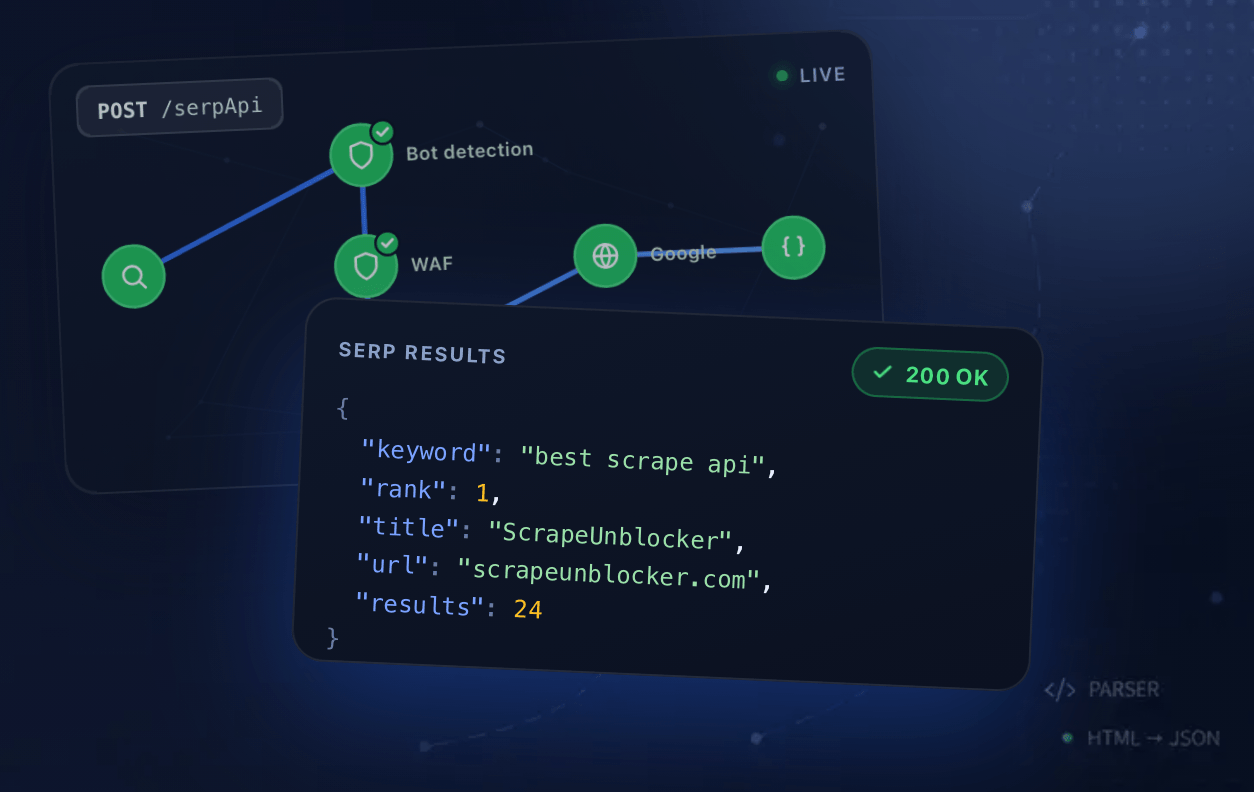 ScrapeUnblocker Screenshot