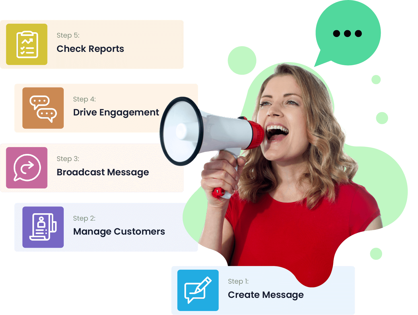 SendWo AI Discount Coupon Code