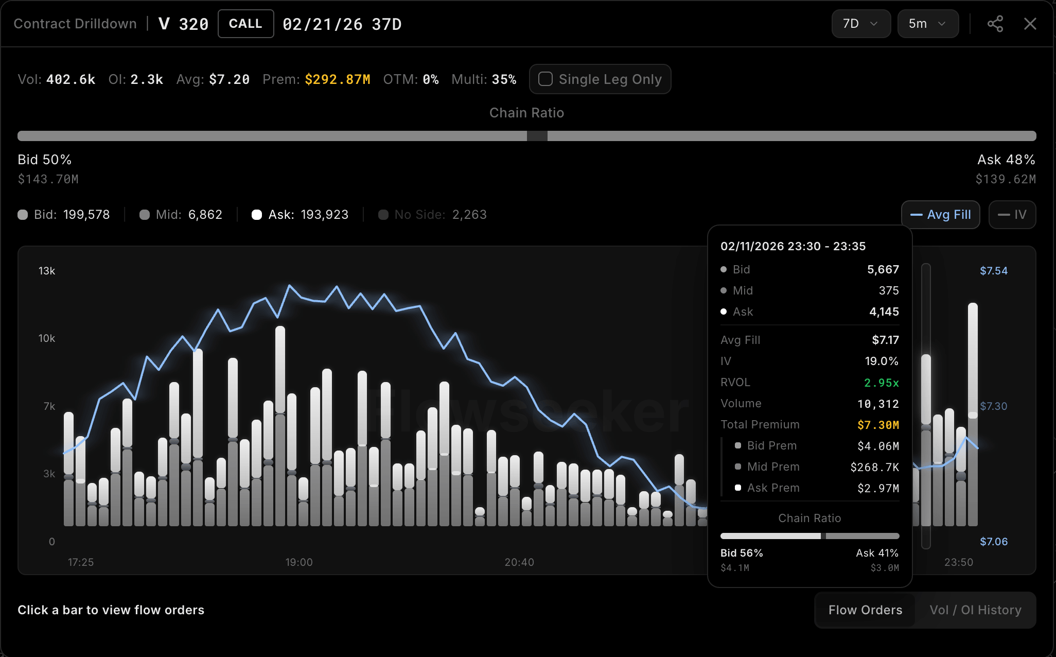 Skylit.ai Screenshot