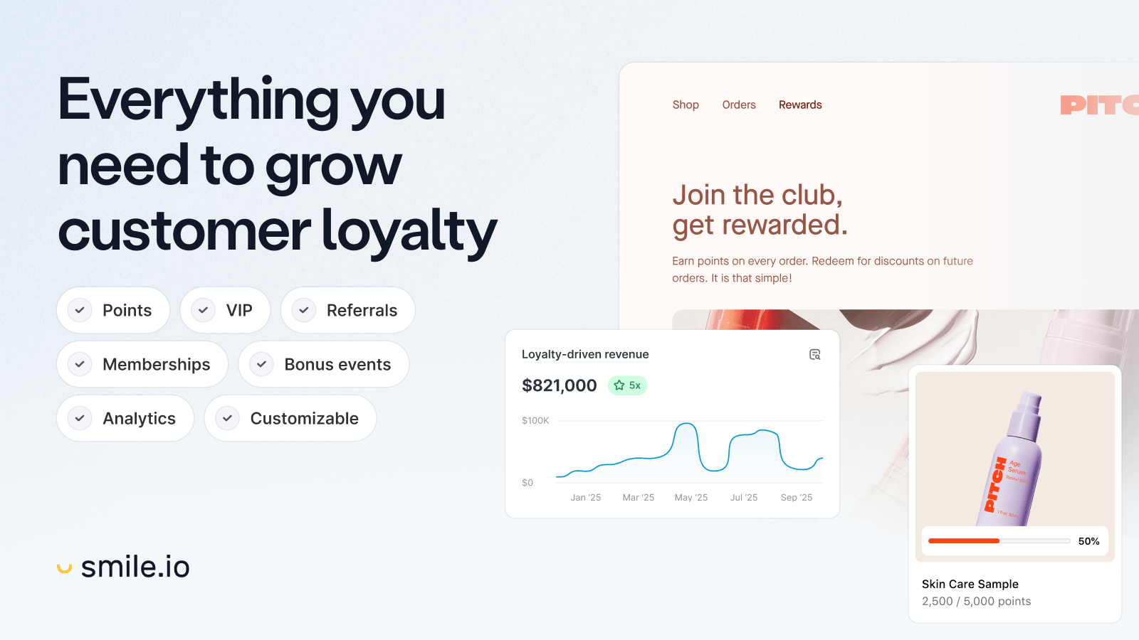 Smile.io Screenshot