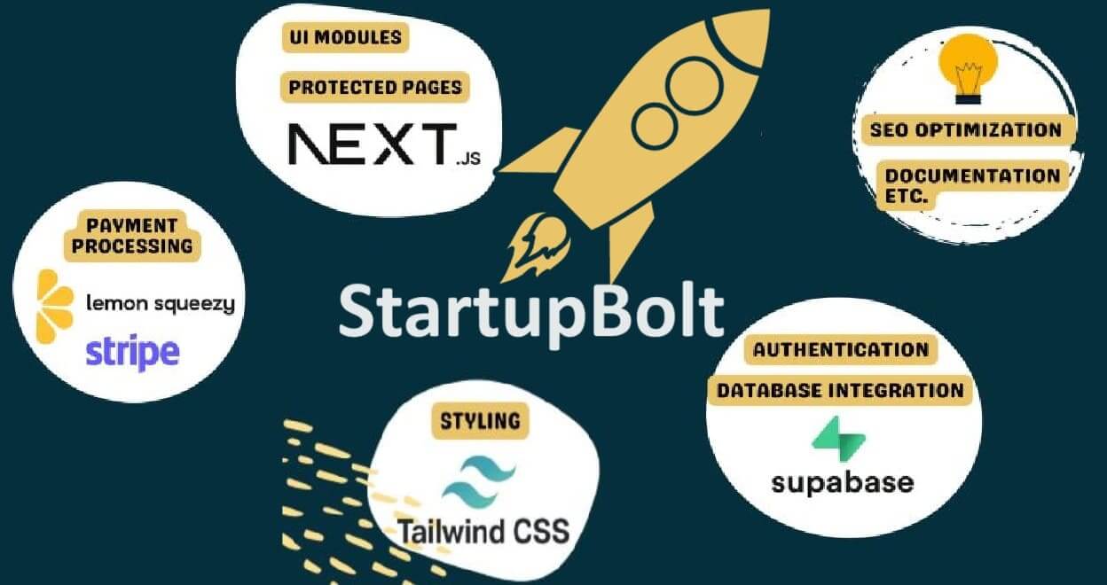 StartupBolt Screenshot