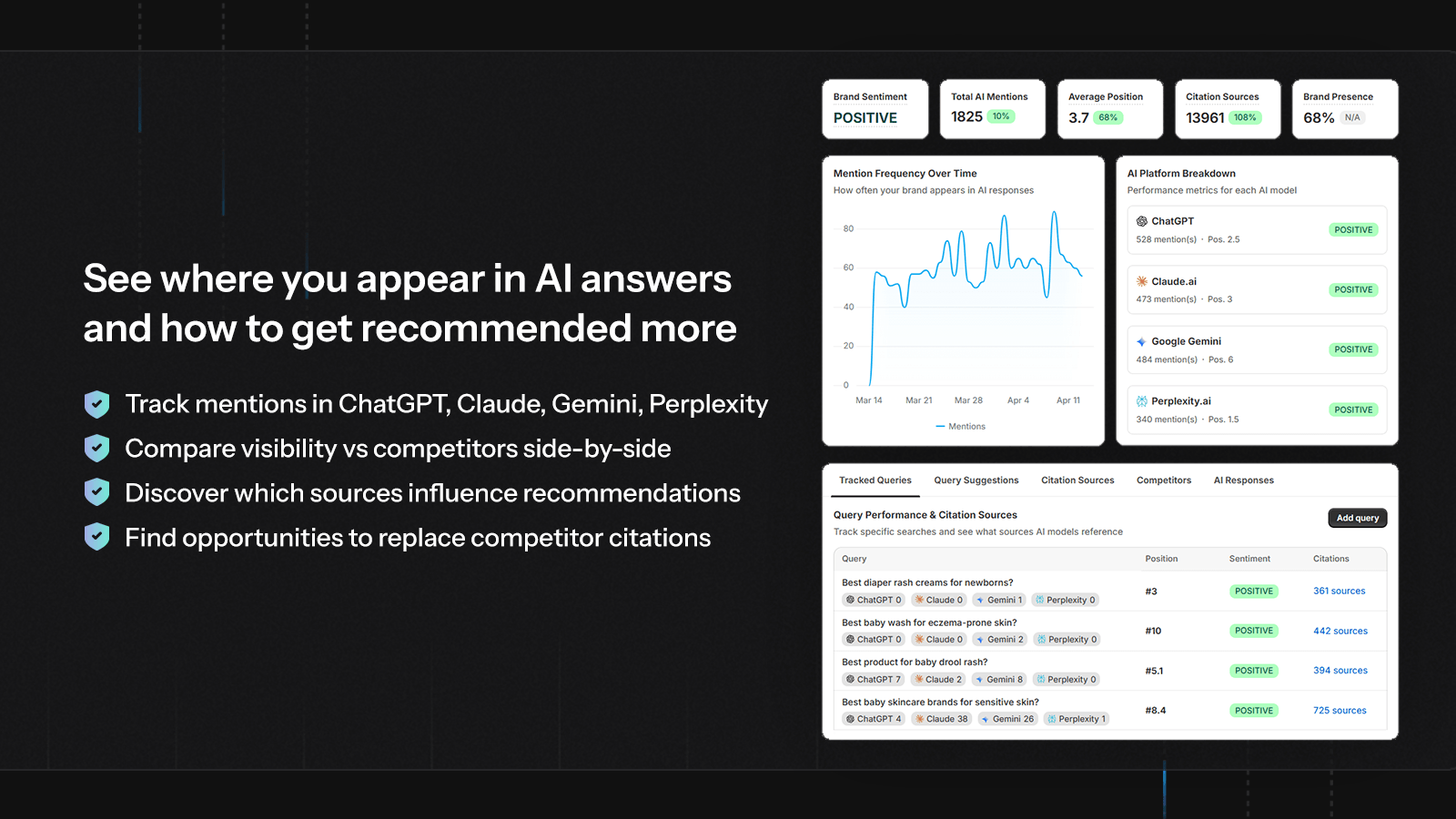 StoreRank.ai Screenshot
