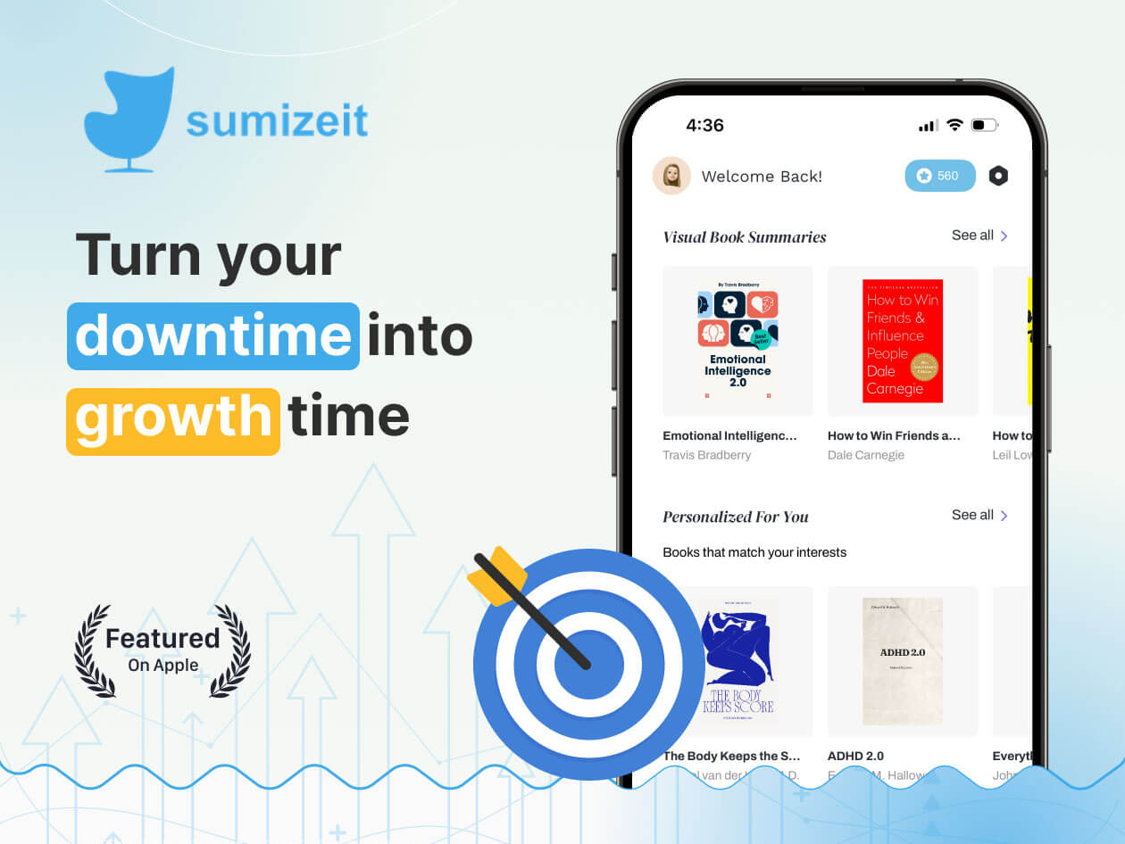 Sumizeit Discount Coupon Code