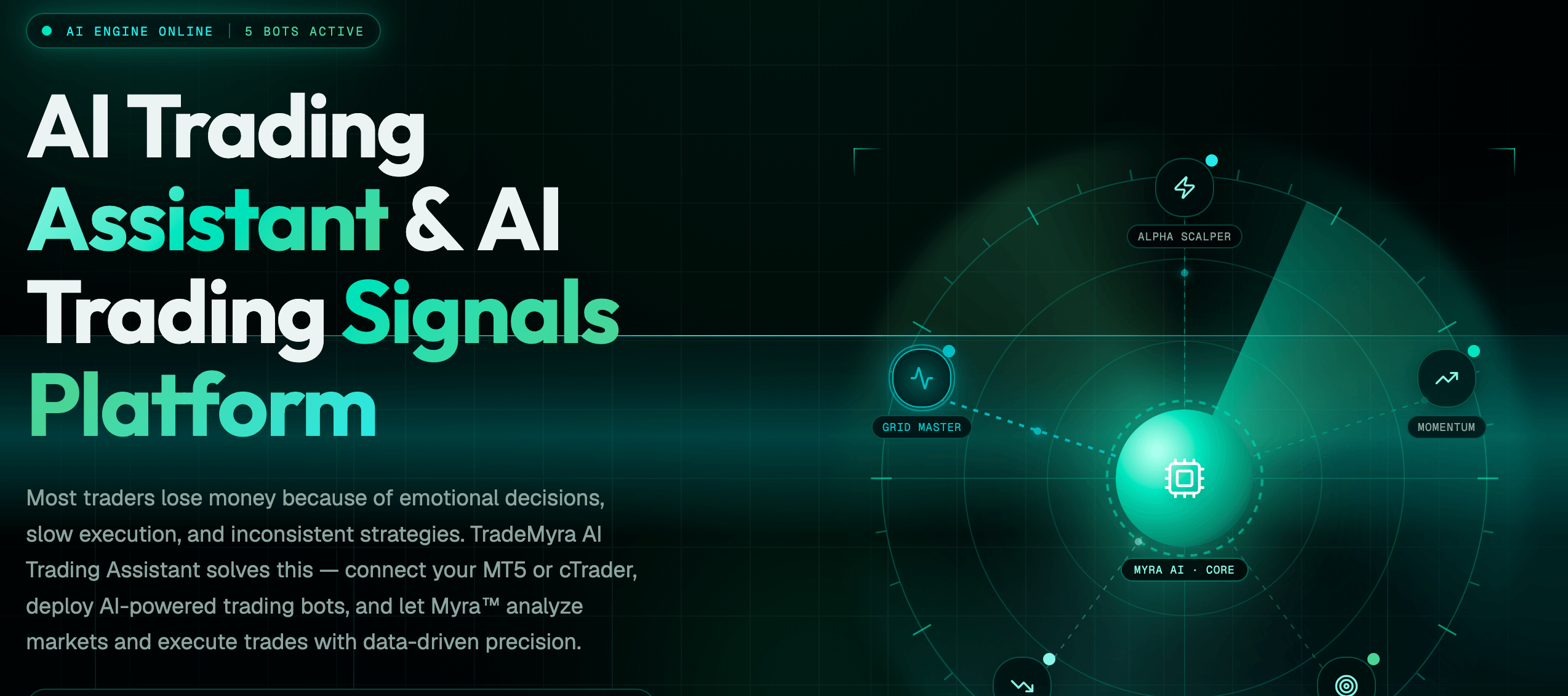 TradeMyra AI Screenshot