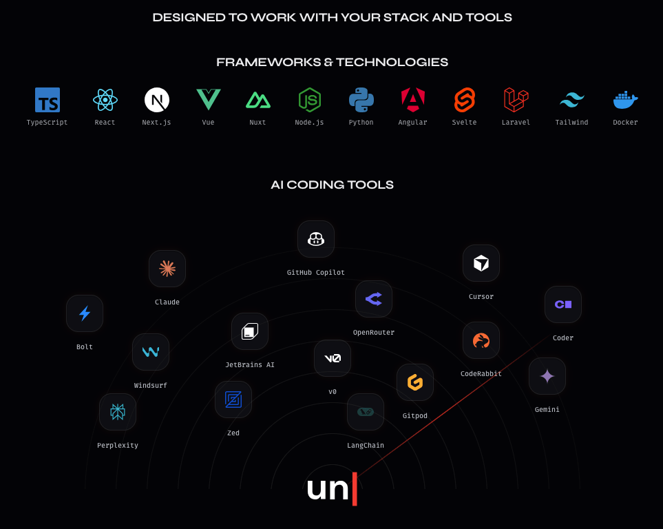 Unlearn.dev Screenshot