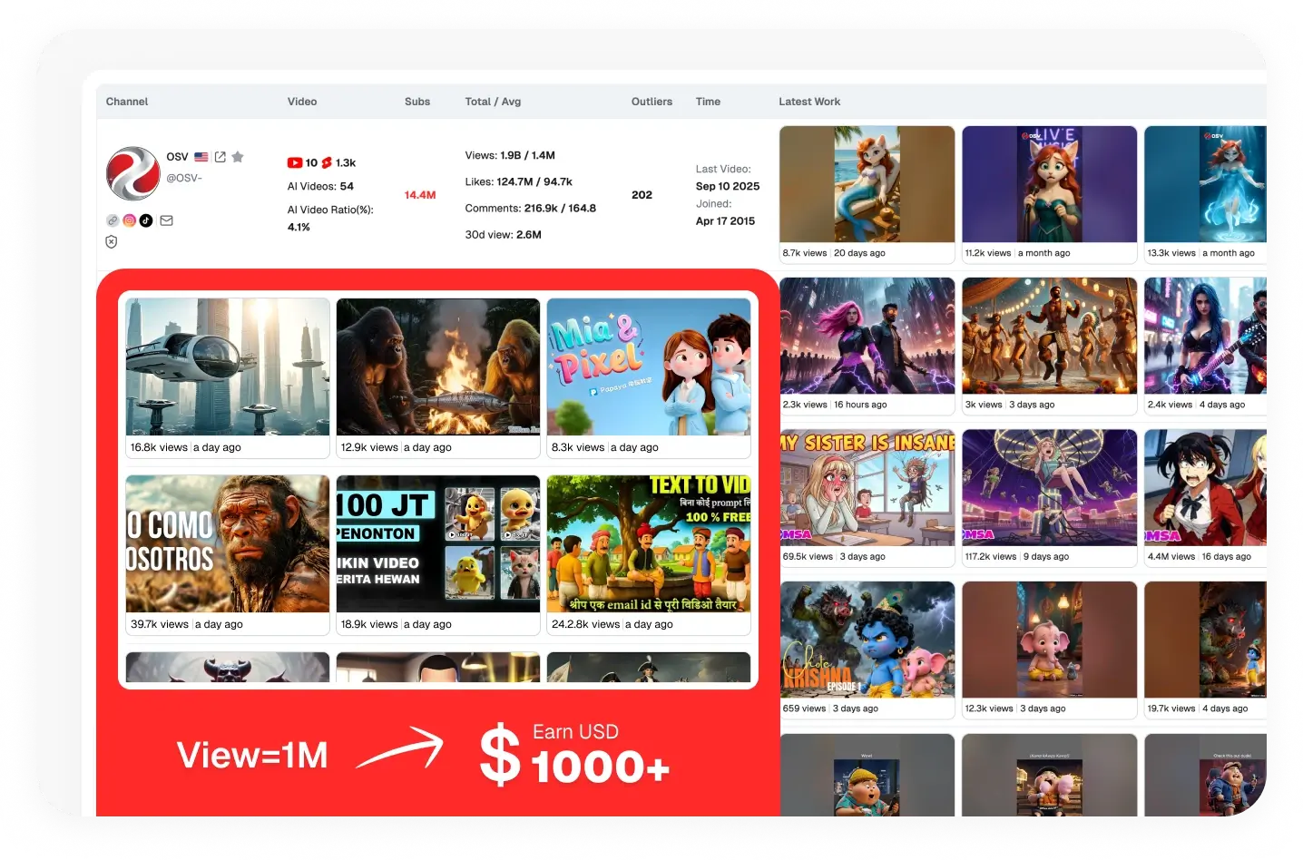 Vidx.ai Discount Coupon Code