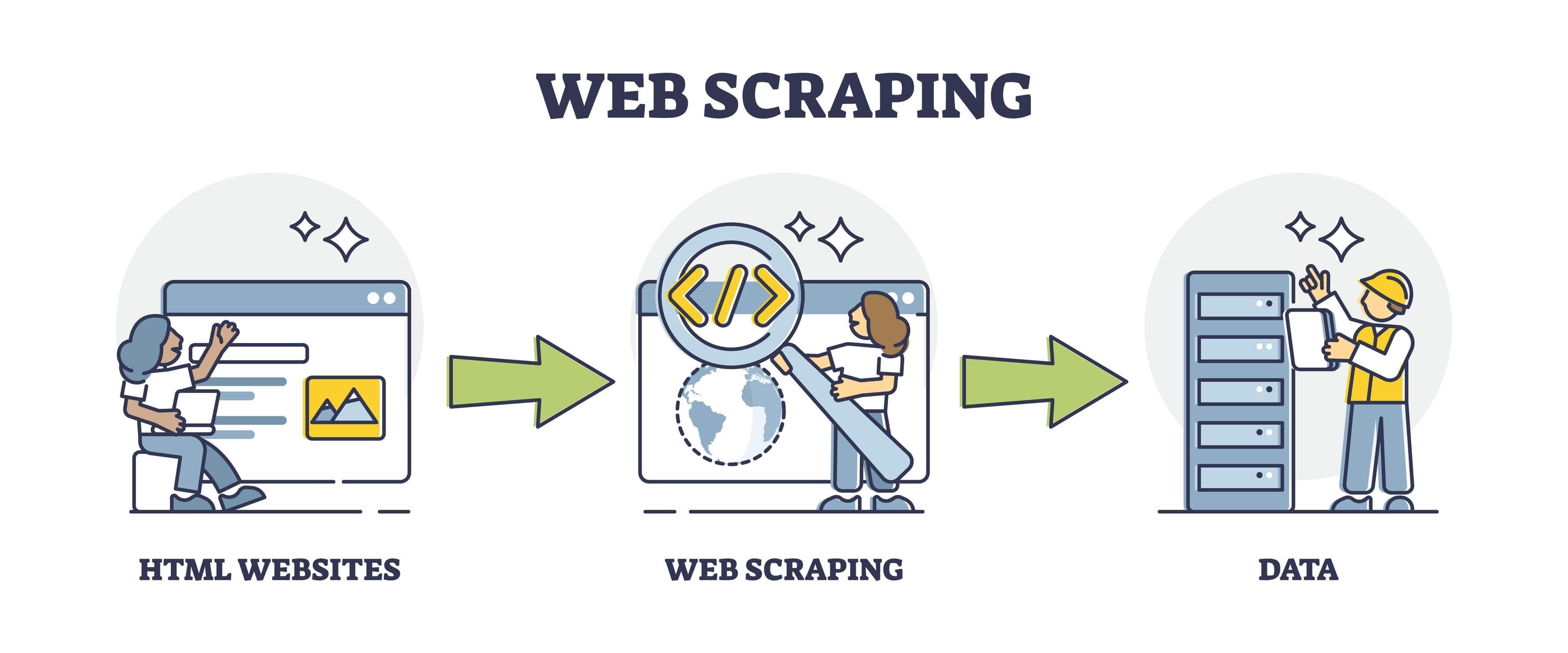 WebScraping.AI Screenshot