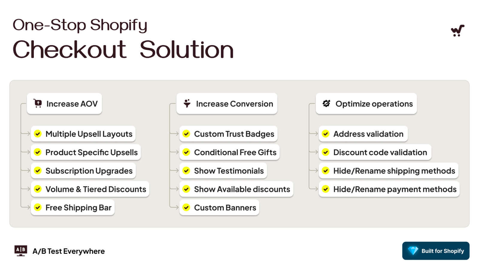 Wiz Checkout Discount Coupon Code