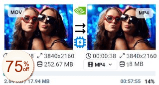 SoftOrbits Video Converter割引クーポンコード