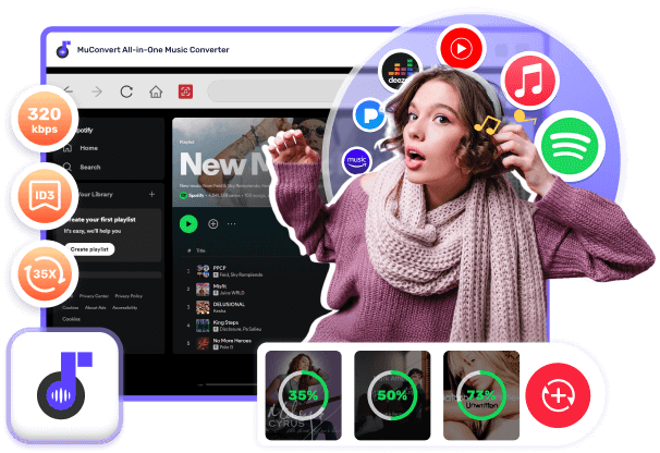 MuConvert Discount Coupon Code