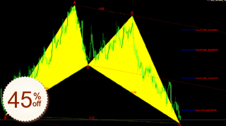 FxMath Harmonic Patterns Scanner Discount Coupon