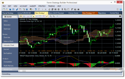 Forex tester strategy builder