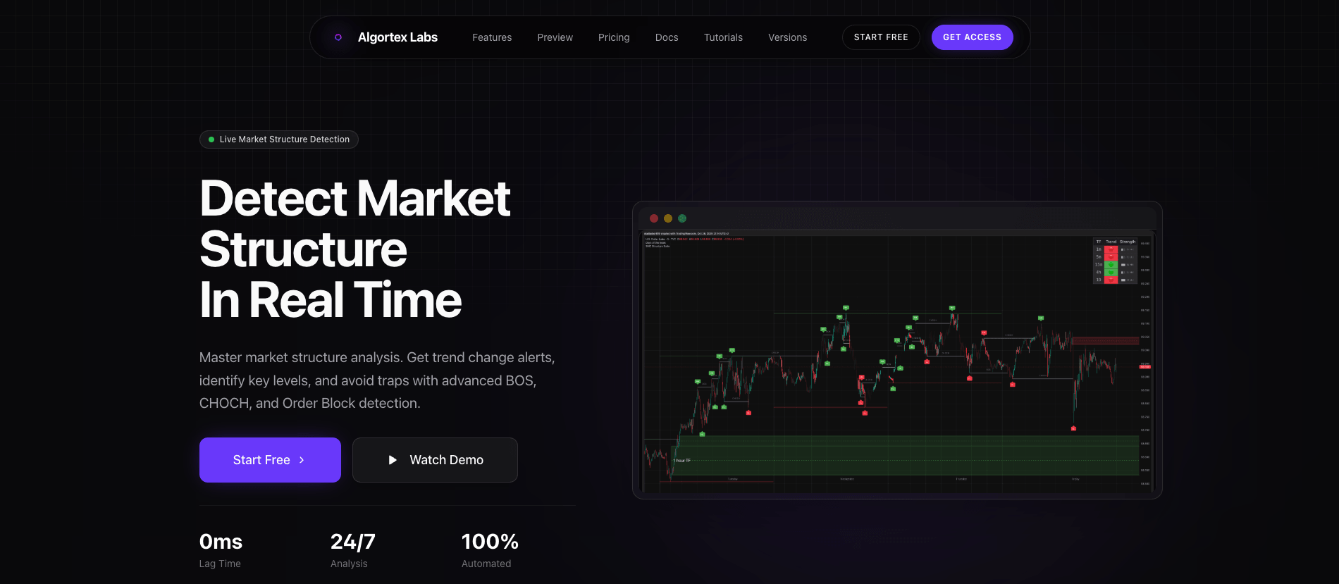 Algortex Labs Screenshot