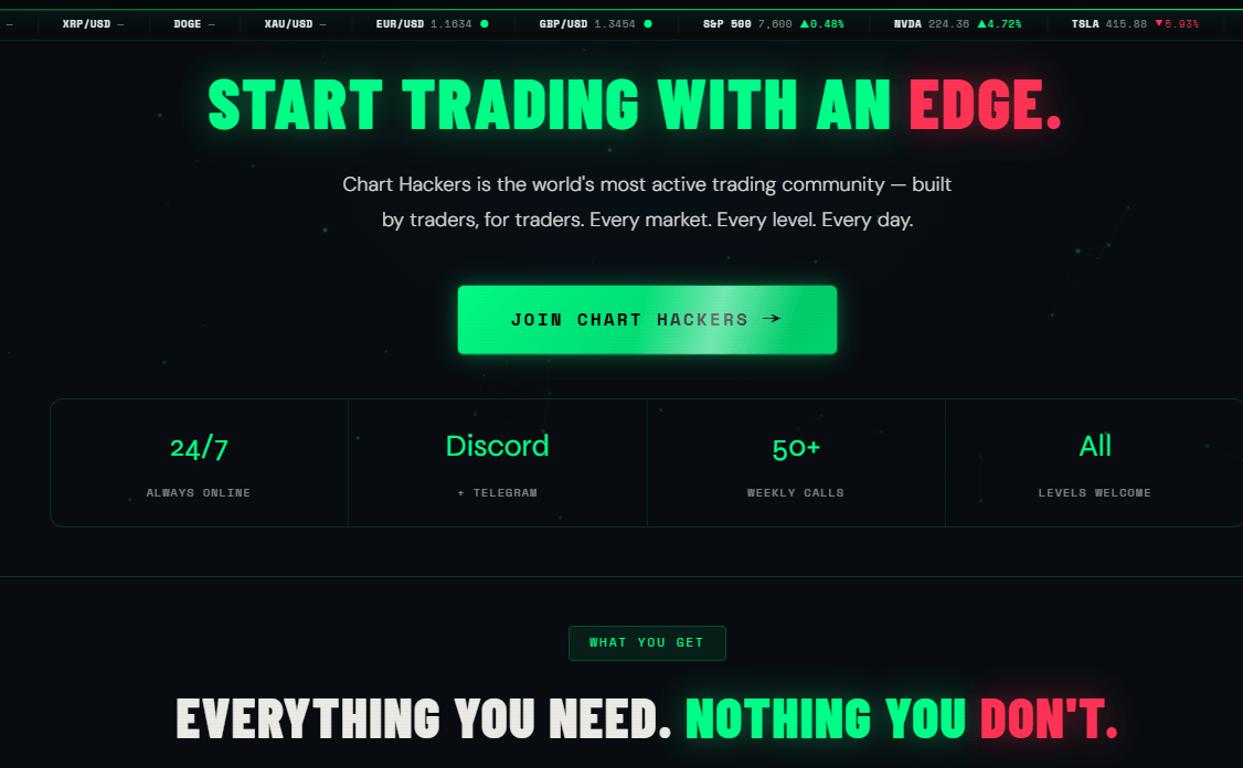 Chart Hackers Screenshot